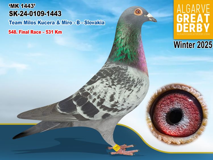 SK-0109-1443/24 - TEAM MILOS KUCERA & MIRO - 548ª FINAL